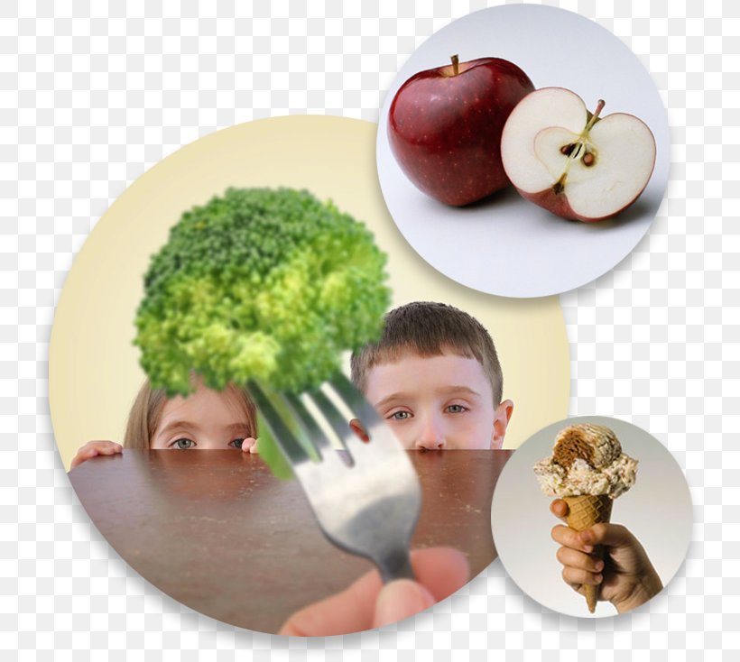 Broccoli Avoidant/restrictive Food Intake Disorder Eating Stock Photography, PNG, 745x734px, Broccoli, Child, Diet Food, Dishware, Eating Download Free