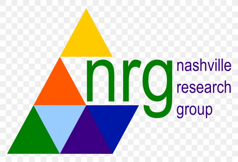 The Nashville Research Group Market Research Marketing Research, PNG, 1375x939px, Market Research, Area, Brand, Business, Diagram Download Free