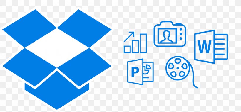 Dropbox Paper File Hosting Service OneDrive Logo, PNG, 1600x747px, Dropbox, Area, Blue, Brand, Diagram Download Free