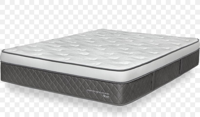Mattress Canapé Bed Frame Box-spring, PNG, 1024x600px, Mattress, Bed, Bed Frame, Bedding, Box Spring Download Free