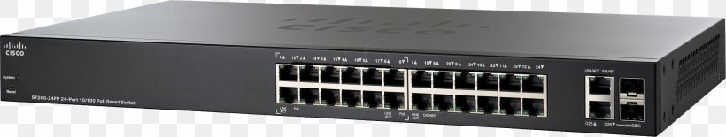 Network Switch Disk Array Gigabit Ethernet Power Over Ethernet Linksys, PNG, 2851x542px, Network Switch, Audio, Audio Equipment, Audio Receiver, Cisco Catalyst Download Free