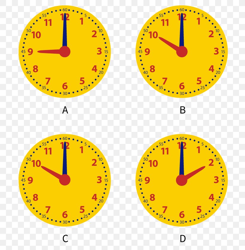 Clock Analog Signal .de Time Digital Data, PNG, 720x834px, Clock, Analog Signal, Area, Arithmetic, Com Download Free