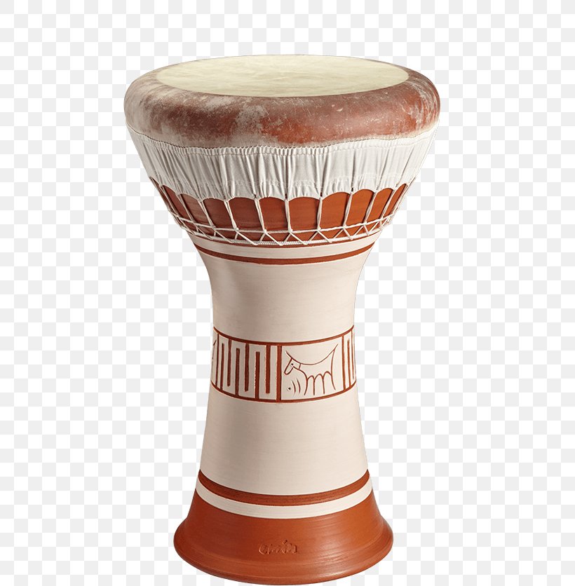 Darabouka Tom-Toms Percussion Drum, PNG, 650x836px, Darabouka, Davul, Drum, Emin Percussion, Hand Download Free