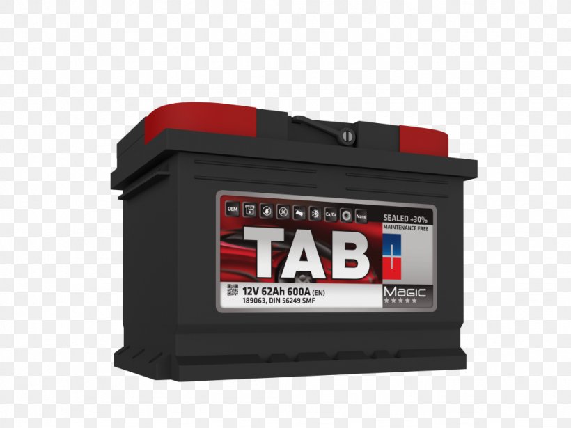 Car Rechargeable Battery Automotive Battery Accumulator Fiat Doblò, PNG, 1024x768px, Car, Accumulator, Ampere Hour, Automotive Battery, Brand Download Free