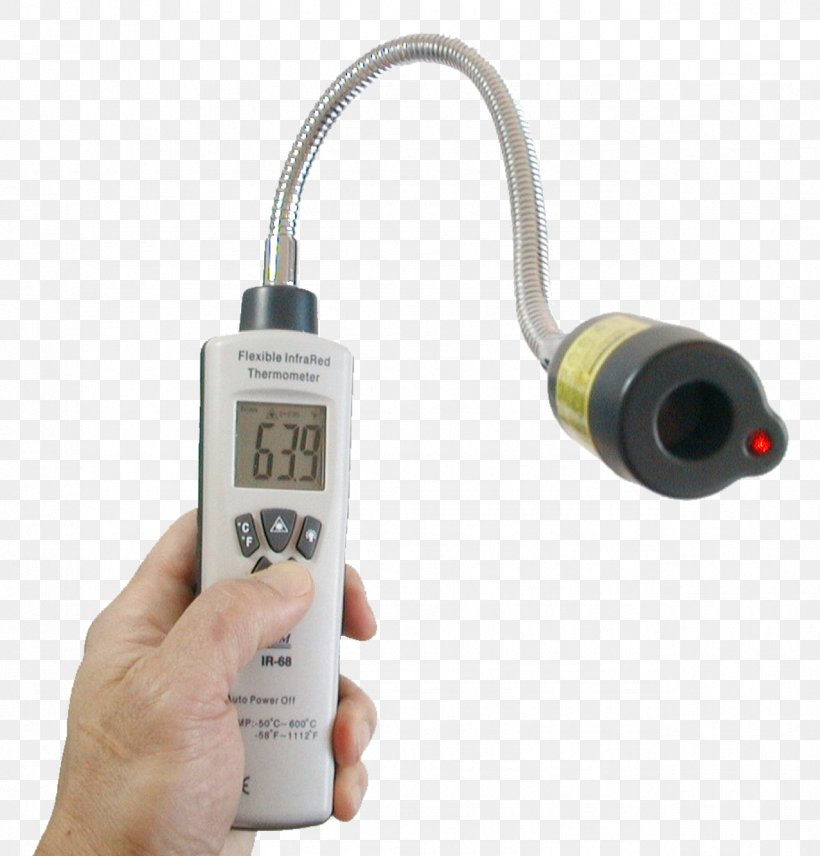 Infrared Thermometers Export Import, PNG, 1276x1333px, Infrared Thermometers, Business, Data Logger, Distribution, Export Download Free
