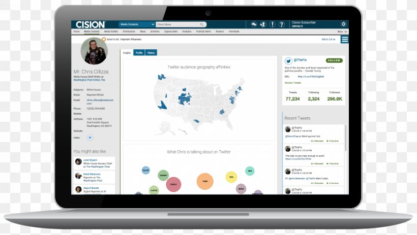 Cision Business Management Technology Marketing, PNG, 918x519px, Cision, Analytics, Brand, Business, Communication Download Free