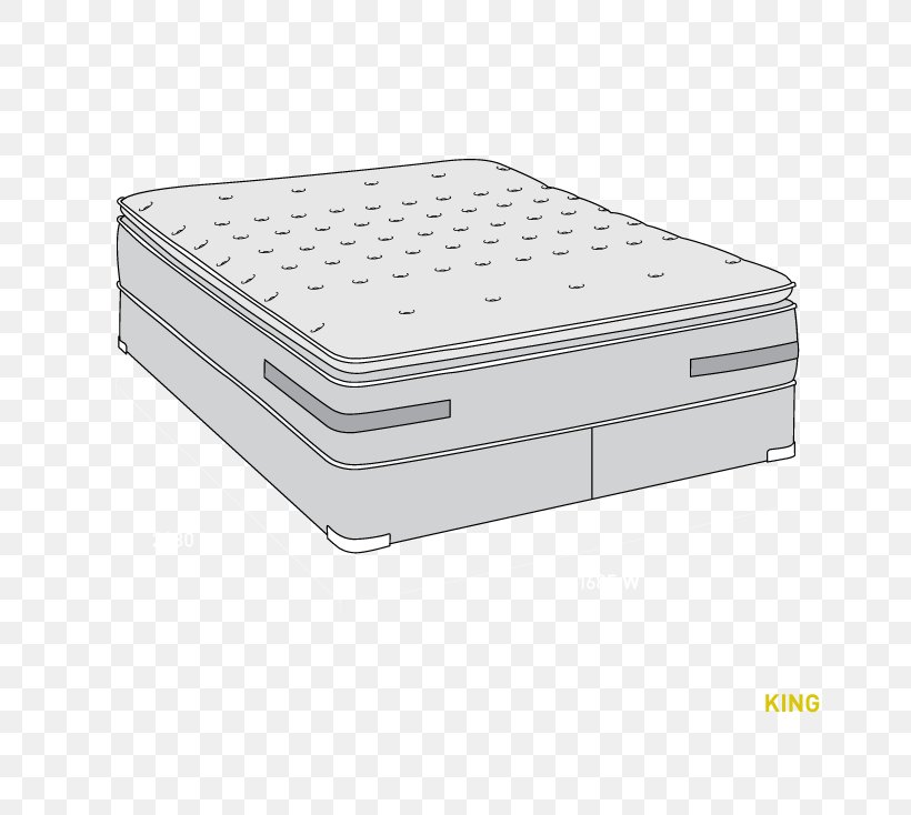 Mattress Rectangle Material, PNG, 709x734px, Mattress, Bed, Furniture, Material, Rectangle Download Free