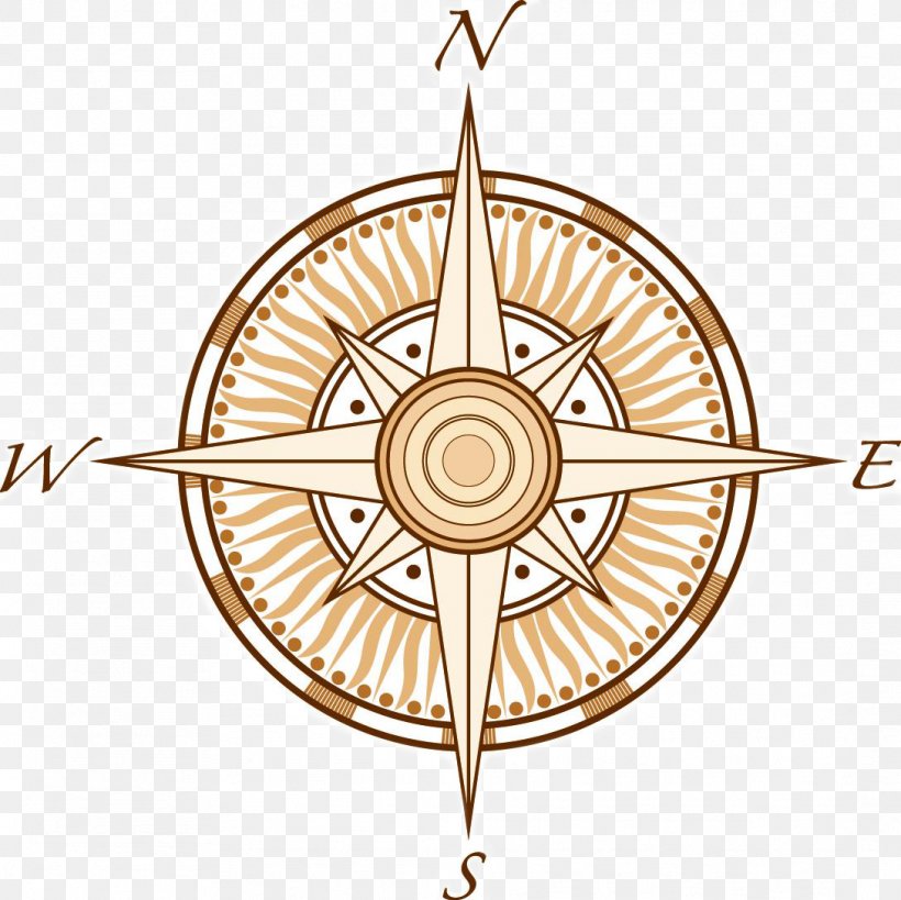 Points Of The Compass Cardinal Direction, PNG, 1088x1087px, Points Of The Compass, Can Stock Photo, Cardinal Direction, Compass, Compass Rose Download Free