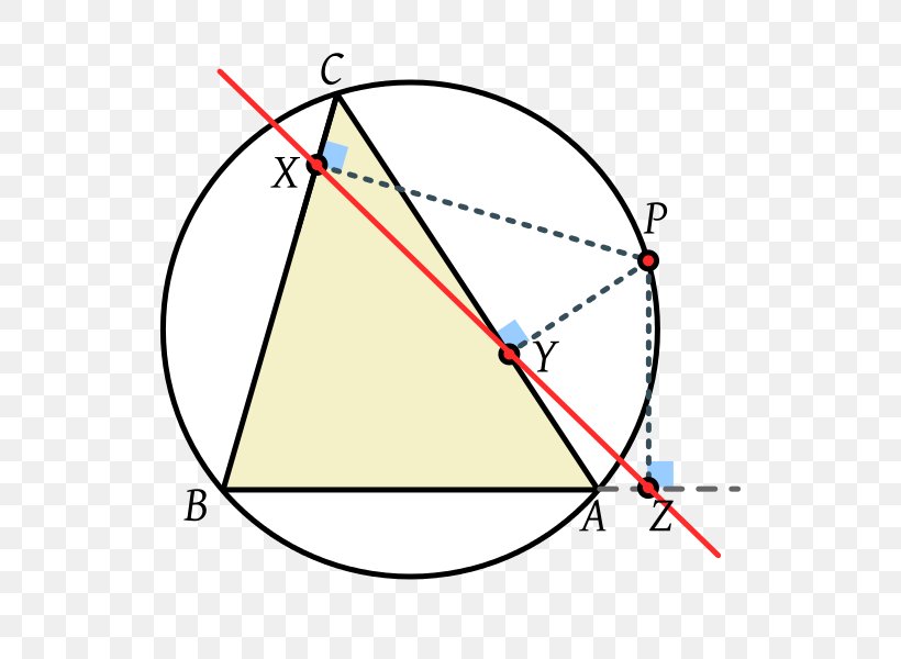 Triangle Point Simson Line Geometry, PNG, 600x600px, Triangle, Area, Cyclic Quadrilateral, Diagram, Geometry Download Free
