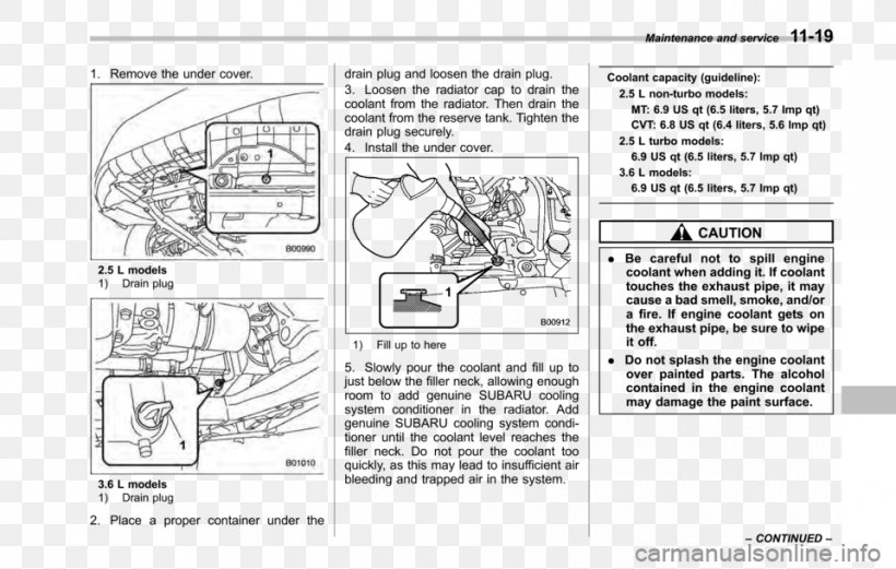 Subaru Legacy Car Wiring Diagram, PNG, 960x611px, Subaru, Area, Artwork, Black And White, Car Download Free