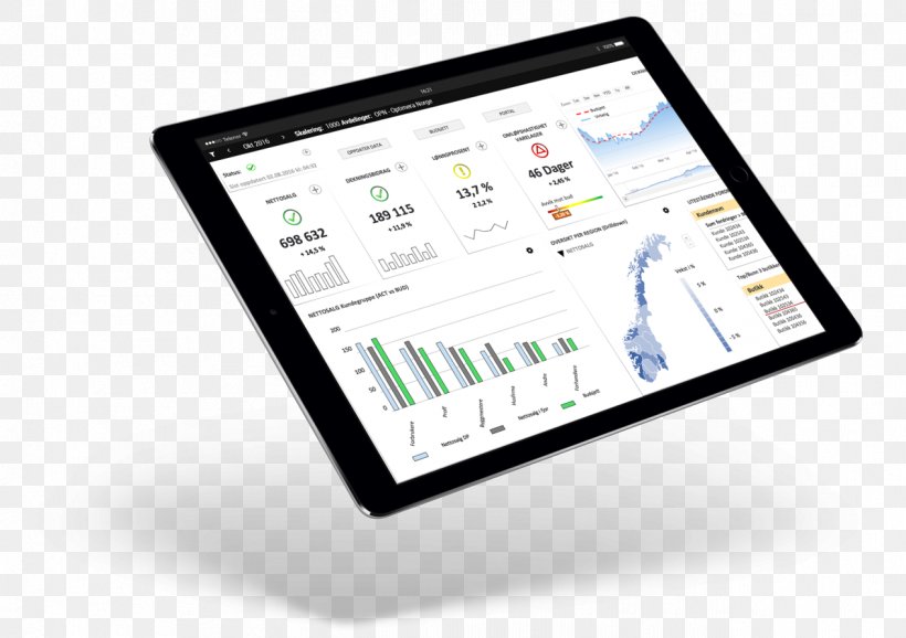 Business Satellite Navigation Esri Computer Software, PNG, 1266x893px, Business, Brand, Communication, Computer Software, Electronic Device Download Free