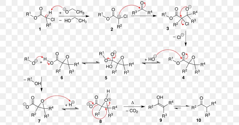 Darzens Reaction Condensation Reaction Claisen Condensation Organic Chemistry, PNG, 670x429px, Darzens Reaction, Aldehyde, Area, Auguste Georges Darzens, Body Jewelry Download Free