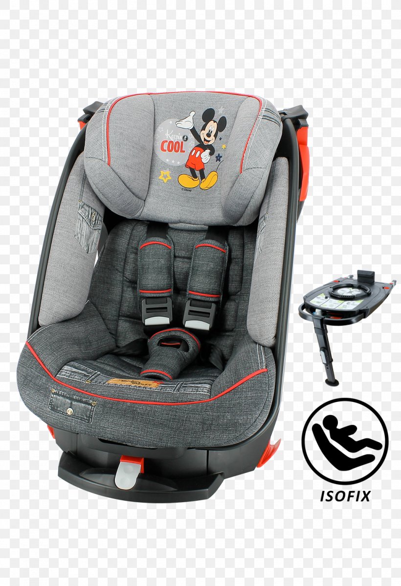 Baby & Toddler Car Seats Isofix Infant, PNG, 1068x1560px, Car, Baby Toddler Car Seats, Backpack, Bag, Car Seat Download Free