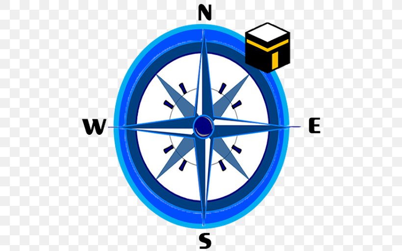 Compass Rose, PNG, 507x512px, Compass, Automotive Wheel System, Cardinal Direction, Clock, Compass Rose Download Free