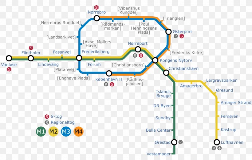 City Circle Line Rapid Transit Copenhagen Metro S-train, PNG, 1920x1216px, City Circle Line, Area, City, Copenhagen, Copenhagen Metro Download Free