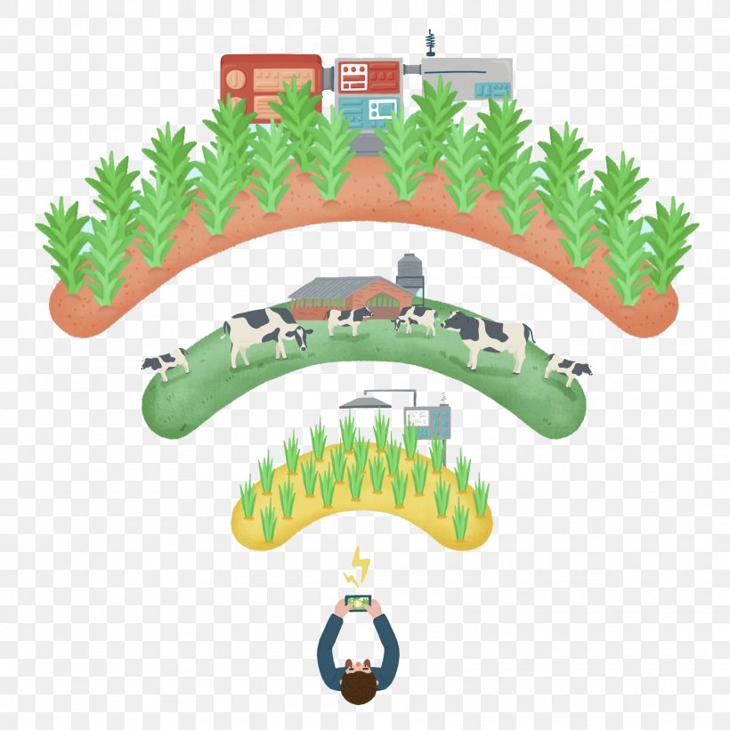 Fourth Industrial Revolution Agriculture Farm Internet Of Things Crop, PNG, 1869x1869px, Agriculture, Brand, Crop, Dairy, Data Download Free