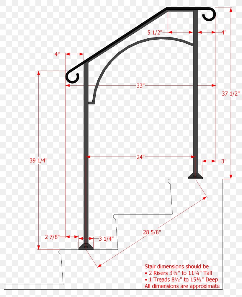 Handrail Stairs Wrought Iron Stair Riser Building Materials, PNG, 820x1006px, Handrail, Area, Building, Building Materials, Deck Download Free