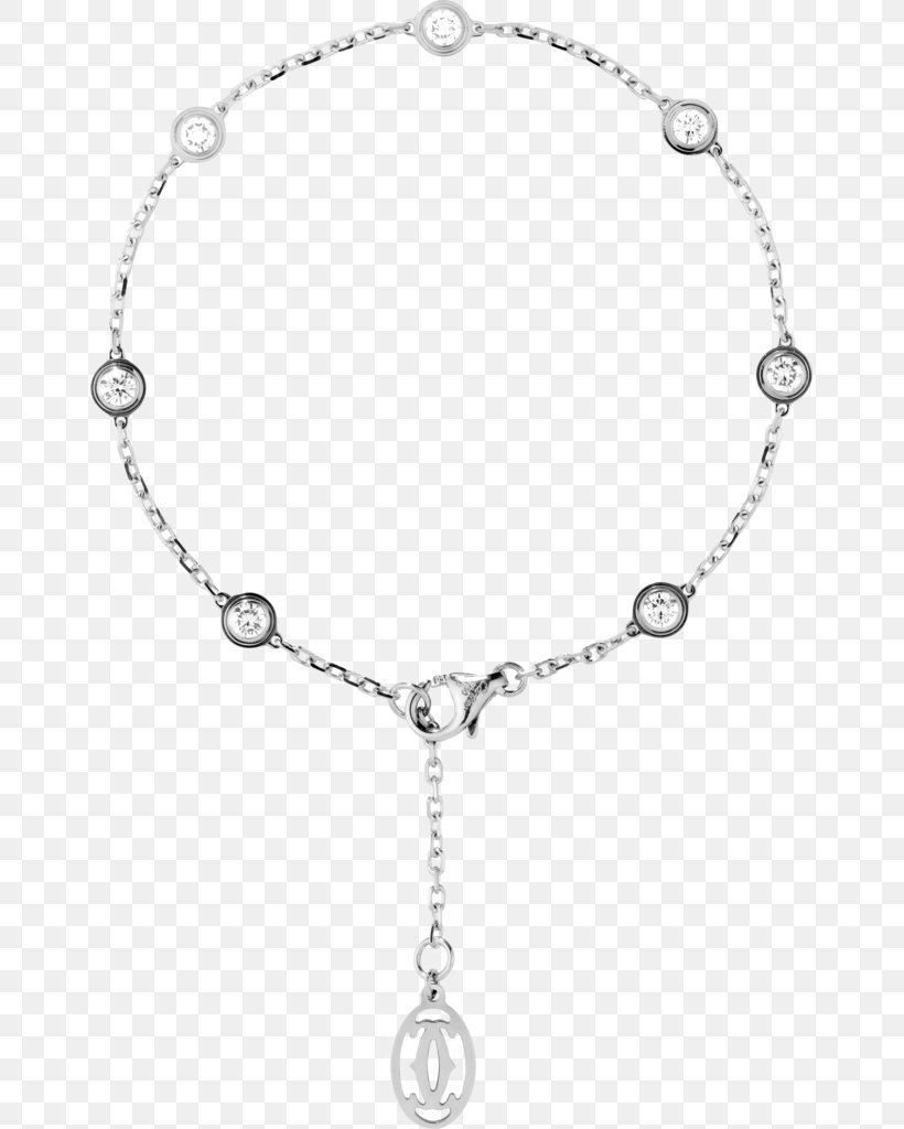 Bracelet Jewellery Necklace Anklet Silver, PNG, 655x1024px, Bracelet, Anklet, Body Jewellery, Body Jewelry, Cartier Download Free