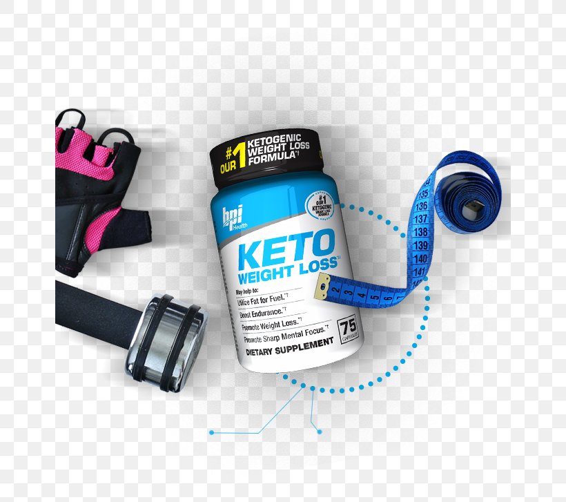 Dietary Supplement Ketogenic Diet Weight Loss Sports Nutrition Ketosis, PNG, 660x727px, Dietary Supplement, Auto Part, Brand, Capsule, Diet Download Free