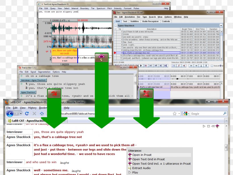 Computer Program Line Screenshot Font, PNG, 1058x794px, Computer Program, Area, Computer, Multimedia, Screenshot Download Free