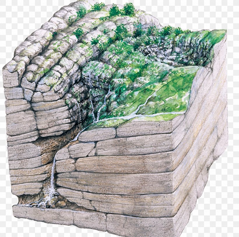 Gouffre Berger Cave Limestone Geology Illustration, PNG, 1271x1263px, Gouffre Berger, Cave, Drawing, Flowerpot, Geological Formation Download Free