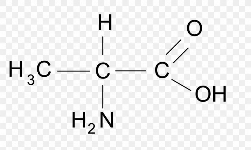 Proteinogenic Amino Acid Alanine Alpha-Ketoglutaric Acid, PNG, 1280x764px, Amino Acid, Acetic Acid, Acid, Alanine, Alphaketoglutaric Acid Download Free