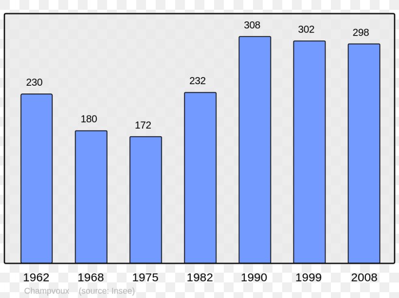 Aubagne Aragon Les Baux-de-Provence Population Wikipedia, PNG, 1024x765px, Aubagne, Aragon, Aragonese, Area, Aude Download Free