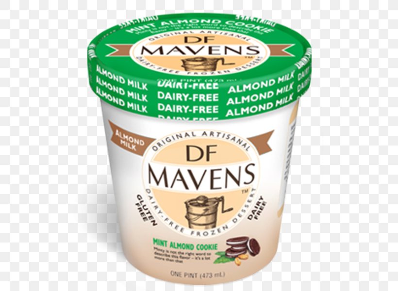 Ice Cream Milk Substitute DF Mavens Soy Milk, PNG, 600x600px, Ice Cream, Bananas Foster, Chocolate, Cream, Dairy Product Download Free
