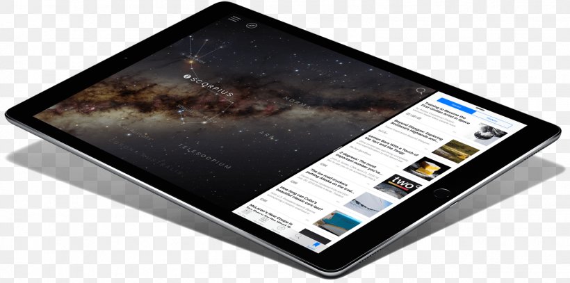 IPad Pro (12.9-inch) (2nd Generation) IPhone Apple, PNG, 1559x775px, Ipad, Apple, Brand, Cellular Network, Electronic Device Download Free