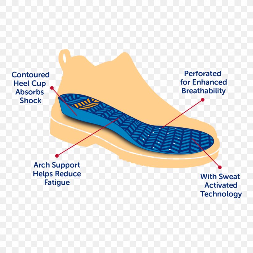 Shoe Product Design Walking Graphics, PNG, 1024x1024px, Shoe, Area, Brand, Electric Blue, Footwear Download Free