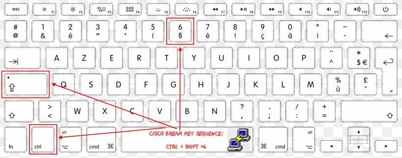 Computer Keyboard Laptop MacBook Pro AZERTY, PNG, 3286x1296px, Watercolor, Cartoon, Flower, Frame, Heart Download Free