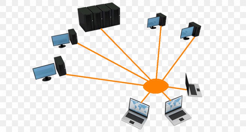 Computer Security Computer Network Information Network Operating System Computer Software, PNG, 1026x550px, Computer Security, Business, Cable, Computer, Computer Network Download Free