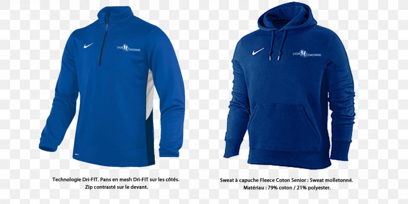 Hoodie Polar Fleece Sweater Clothing, PNG, 1250x626px, Hoodie, Active Shirt, Blue, Brand, Clothing Download Free