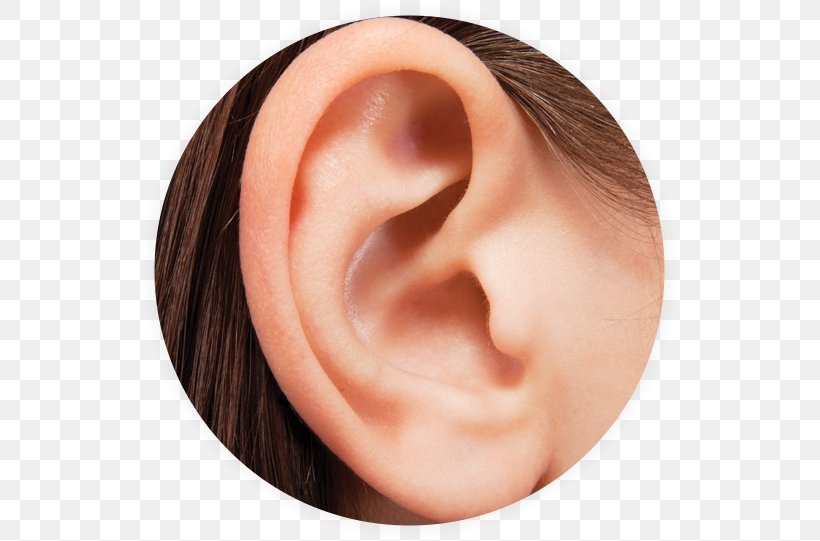 Earwax Otitis Ear Pain Hearing Loss, PNG, 541x541px, Ear, Cauliflower Ear, Cheek, Chin, Close Up Download Free
