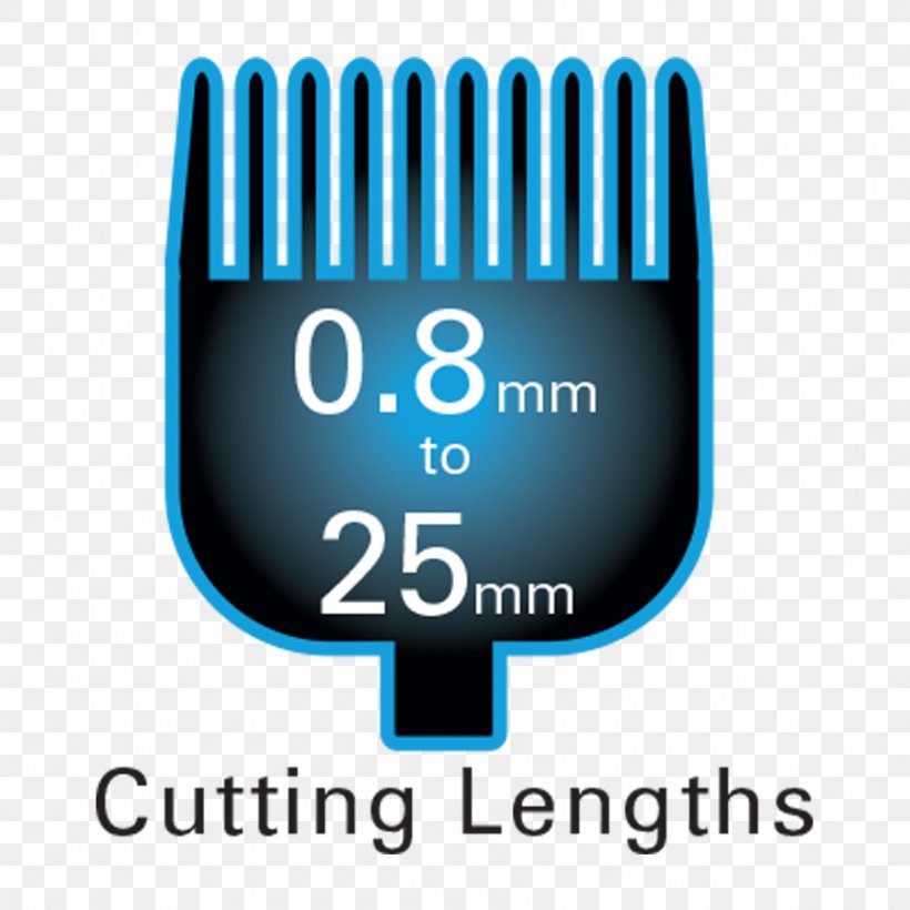 Hair Clipper Comb Wahl Clipper Personal Care, PNG, 900x900px, Hair Clipper, Beard, Brand, Comb, Electronics Accessory Download Free
