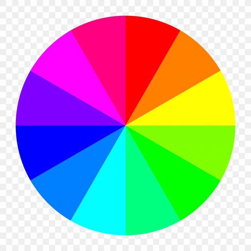 Color Rainbow Clip Art, PNG, 900x900px, Color, Area, Color Image, Colored Pencil, Free Content Download Free