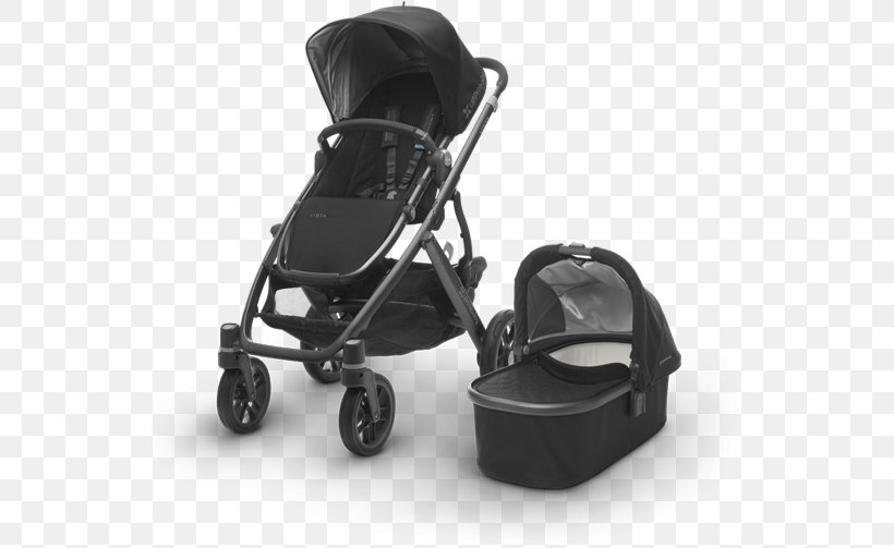 UPPAbaby Vista Baby Transport UPPAbaby Cruz Bassinet Maxi-Cosi CabrioFix, PNG, 570x503px, Uppababy Vista, Baby Carriage, Baby Products, Baby Transport, Bassinet Download Free