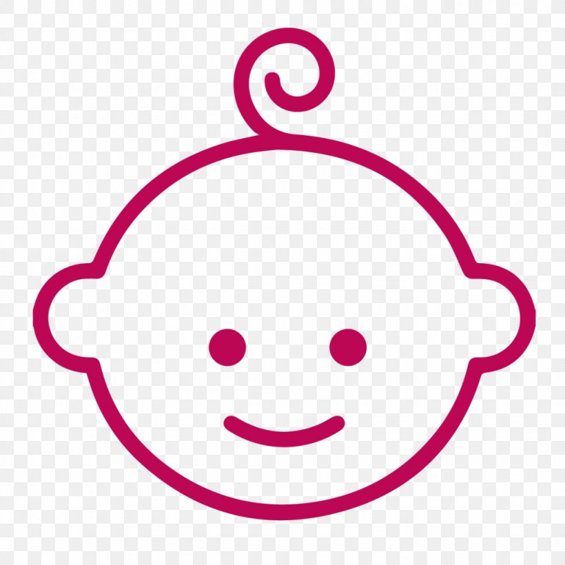 Infant Child, PNG, 1024x1024px, Infant, Area, Child, Childhood, Emoticon Download Free