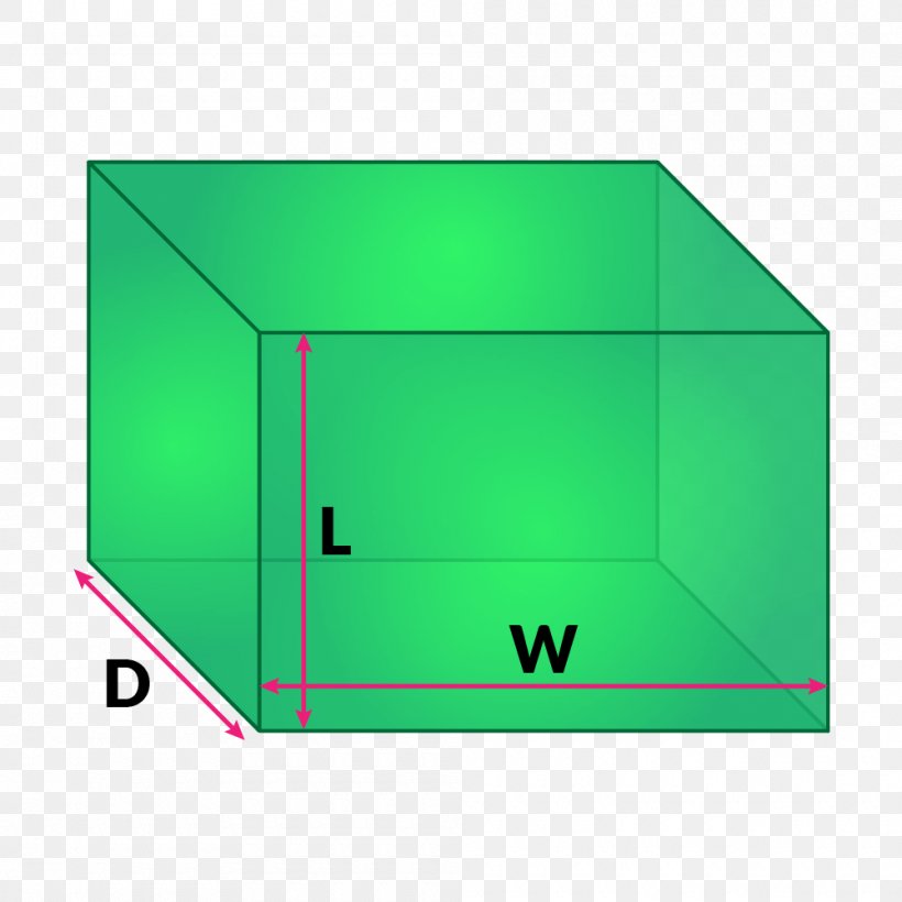 Surface Area Mathematics Volume Rectangle, PNG, 1000x1000px, Surface Area, Area, Cube, Cylinder, Formula Download Free