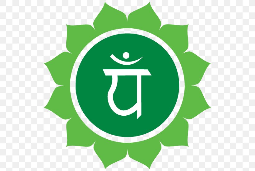 Chakra Vishuddha Sahasrara Ajna Third Eye, PNG, 557x550px, Chakra, Ajna, Anahata, Area, Brand Download Free