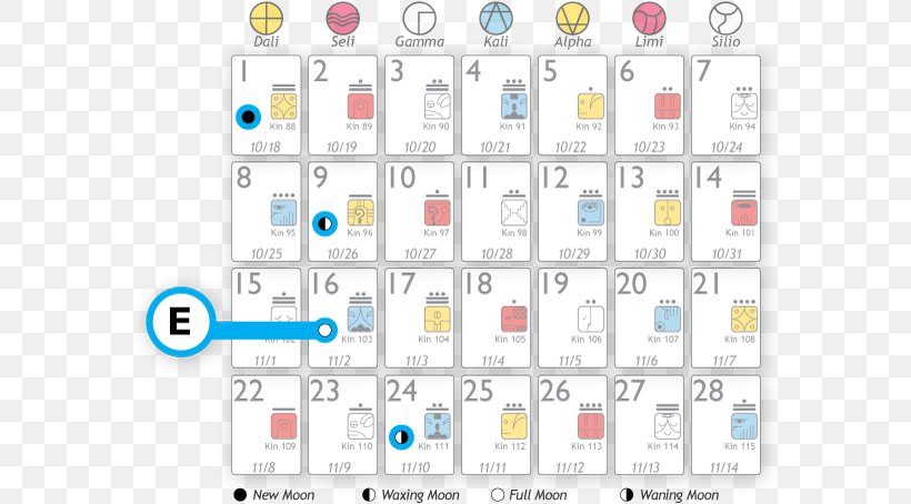 Lunar Calendar Lunar Phase Moon Time, PNG, 600x454px, Lunar Calendar, Area, Calendar, Diagram, Idea Download Free