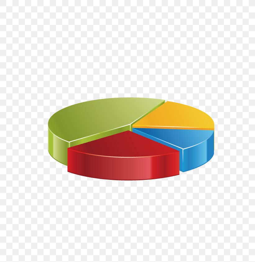 Pie Chart, PNG, 800x842px, Pie Chart, Chart, Data, Diagram, Infographic Download Free