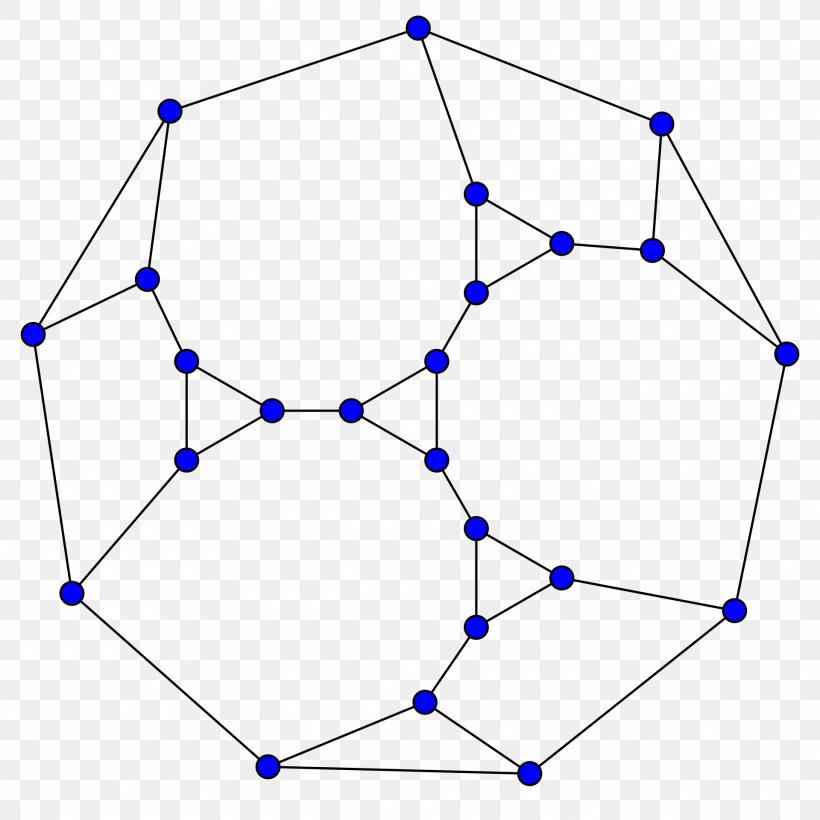 Graph Theory Vertex Planar Graph Path, PNG, 1920x1920px, Graph Theory, Area, Blue, Counterexample, Cubic Graph Download Free