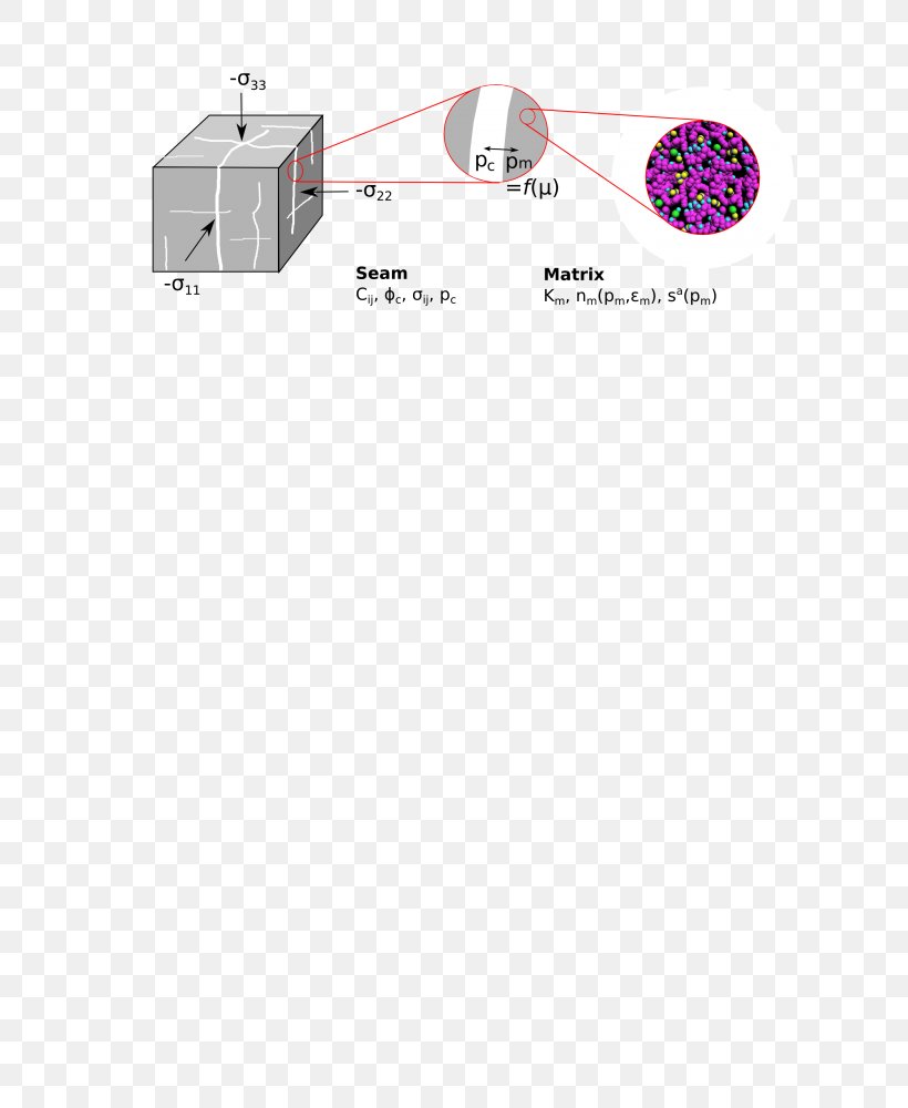 Product Design Angle Line Technology, PNG, 707x1000px, Technology, Diagram, Light, Purple, Text Download Free