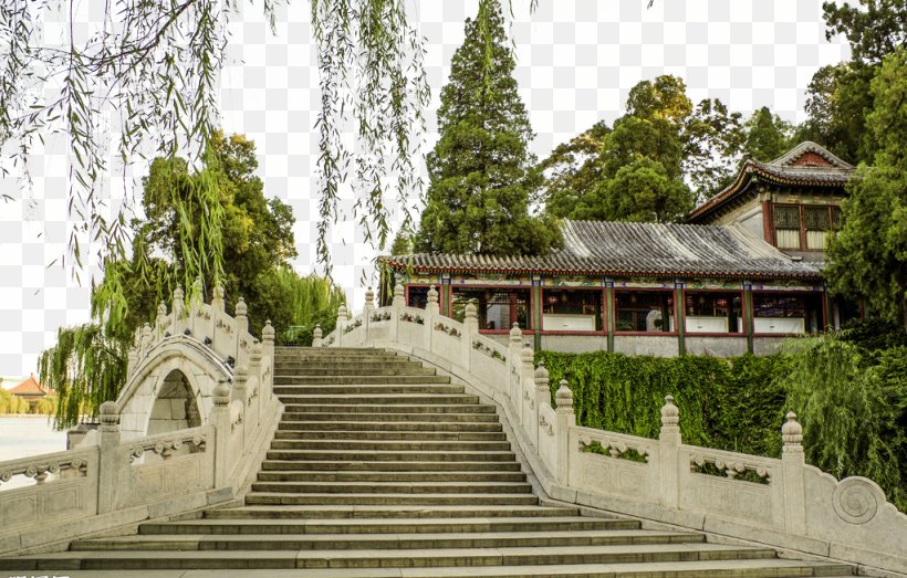 Beihai Park Jingshan Park, PNG, 1024x654px, Beihai Park, Beihai, Beijing, Chinese Garden, Fundal Download Free