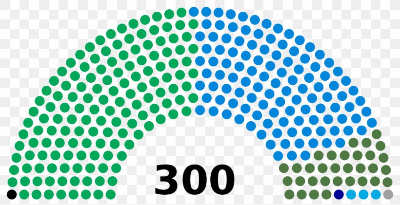 United States House Of Representatives Election United States Congress National Assembly, PNG, 1200x617px, United States, Area, Brand, Congressional District, Election Download Free
