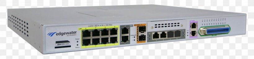 Edgewater Networks Power Converters Computer Network Gateway Session Border Controller, PNG, 3076x720px, Power Converters, Computer Accessory, Computer Component, Computer Network, Electronic Component Download Free