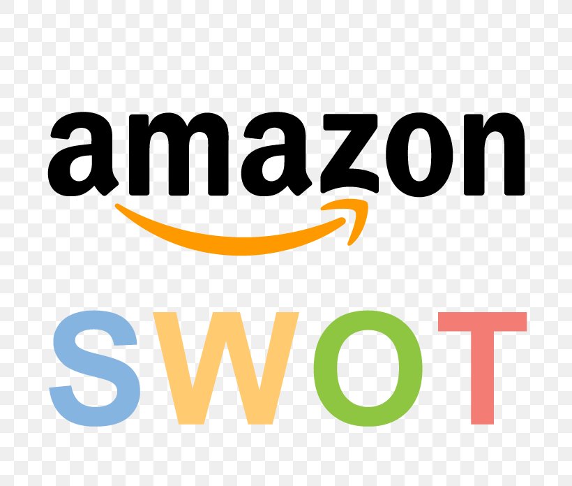 Amazon.com Amazon Prime AmazonFresh Amazon Video Prime Now, PNG, 696x696px, Amazoncom, Amazon Alexa, Amazon Prime, Amazon Video, Amazonfresh Download Free