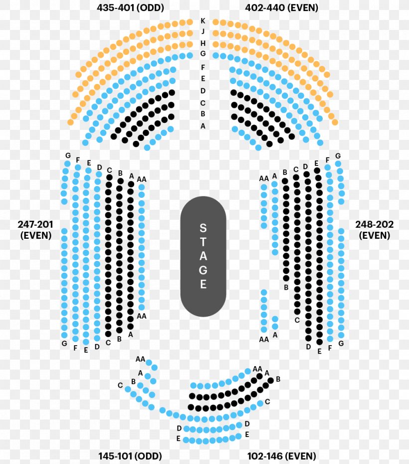 Circle In The Square Theatre School Once On This Island Centre In The Square Bay Street Theatre Theater, PNG, 1000x1133px, Once On This Island, Area, Broadway Theatre, Communication, Diagram Download Free