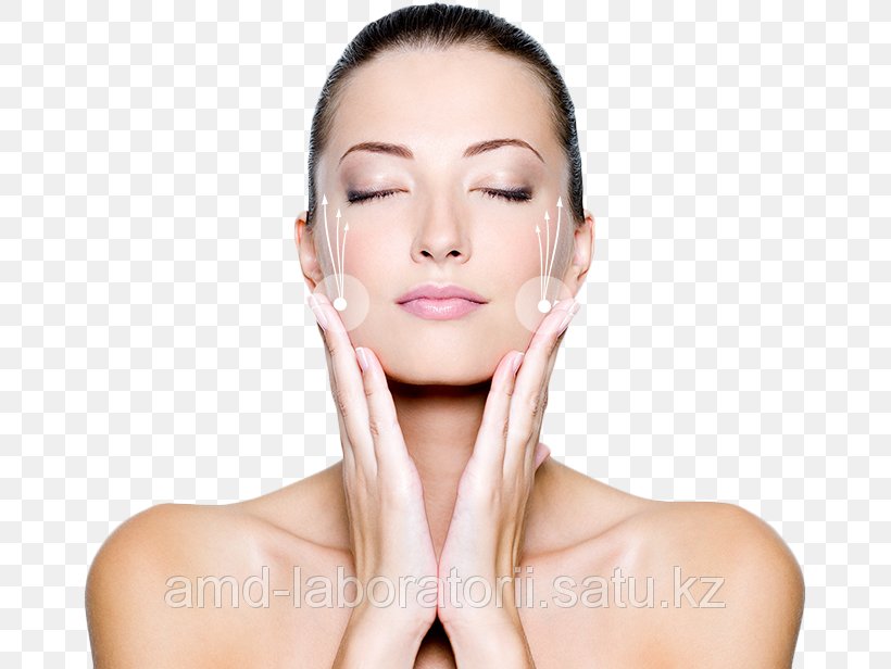 Skin Care Facial Face Radio Frequency Skin Tightening, PNG, 665x616px, Skin Care, Antiaging Cream, Beauty, Cheek, Chin Download Free
